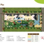 Antriksh Valley noida Site Plan